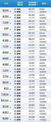 南阳邯郸的火车时刻表（南阳到邯郸火车高铁时刻表）