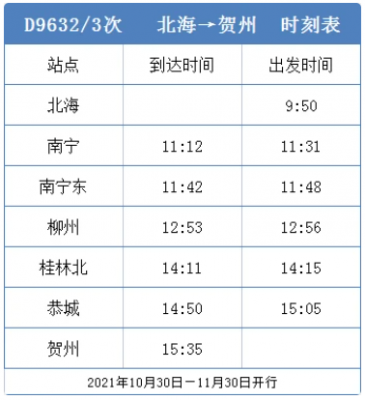 桂林到南宁的火车时刻表(桂林到南宁的火车时刻表最新) 第2张