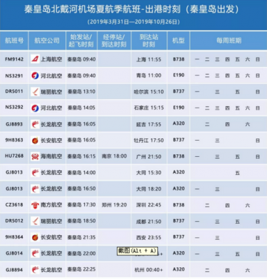 秦皇岛到上海的机票多少（秦皇岛至上海飞机时刻表）