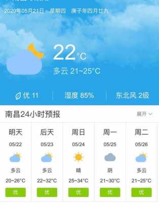 2021年南昌冬天会冷吗？4月30日的南昌天气