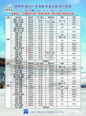 邯郸机场航站楼几个（邯郸机场飞机时刻表）