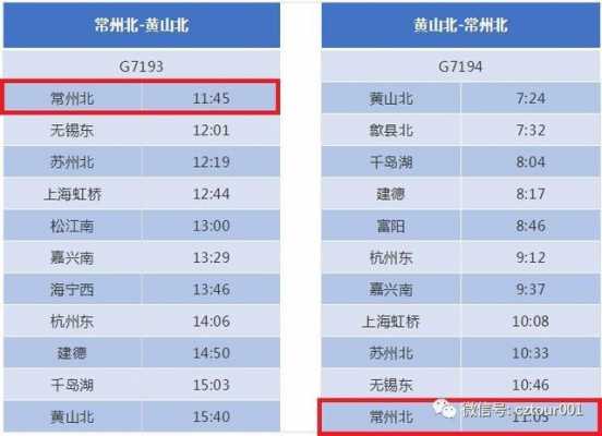常州到桂林高铁需要多少小时？南昌西至常州北高铁