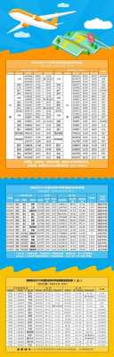 邯郸机场宁波（邯郸机场的航班时刻表）