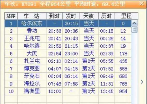 哈尔滨到邯郸火车时刻表（哈尔滨到邯郸火车时刻表途经）