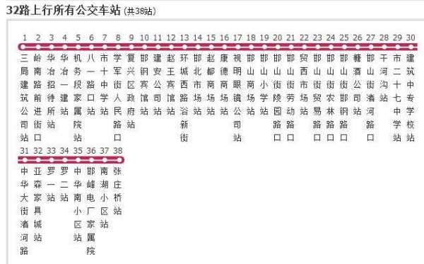 邯郸34路发车时间（邯郸市公交34路线路图）