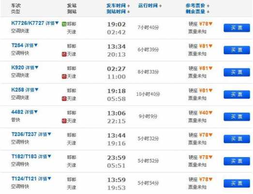 关于邯郸至天津火车时刻表的信息