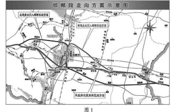 邯郸市铁路（邯郸市铁路规划）