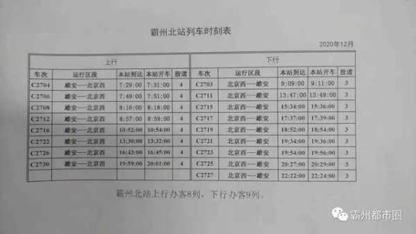 邯郸开往霸州列车（邯郸到霸州火车站时刻表）