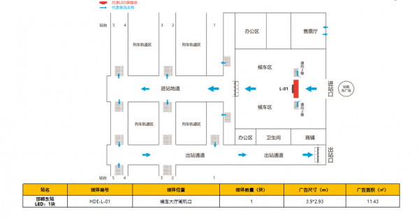 河北邯郸总站照片（邯郸站内部平面图）