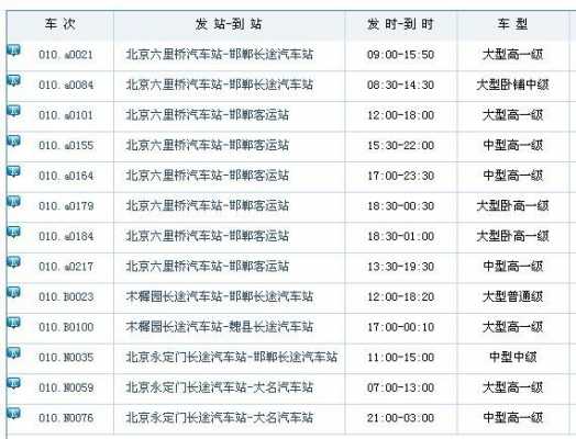 从北京到邯郸的客车（从北京到邯郸的客车时刻表）