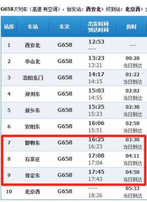 邯郸至西安高铁时刻表（邯郸至西安高铁时刻表查询）