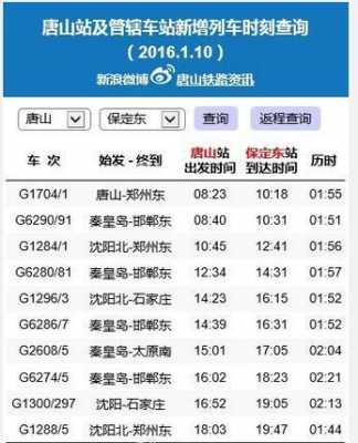 唐山到邯郸列车（唐山邯郸列车时刻表）