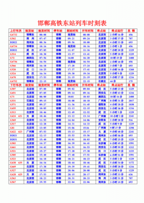 邯郸车站列车时刻表（邯郸站始发列车时刻表）
