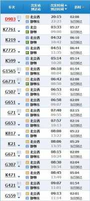 北京南到邯郸火车（北京南到邯郸高铁时刻表查询）